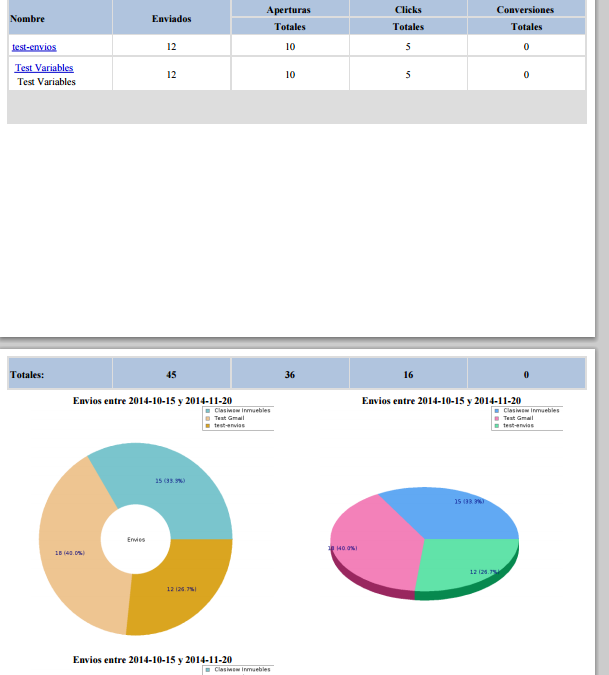 ../_images/resultados16.png