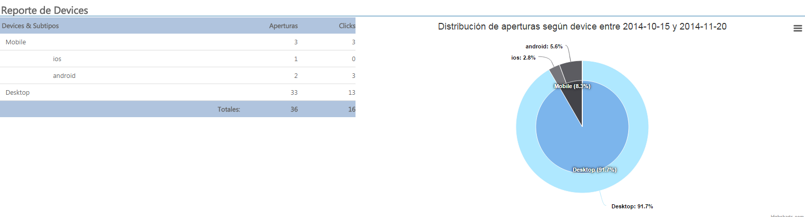 ../_images/resultados4.png
